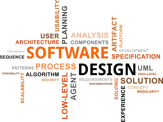 Software Word Cloud